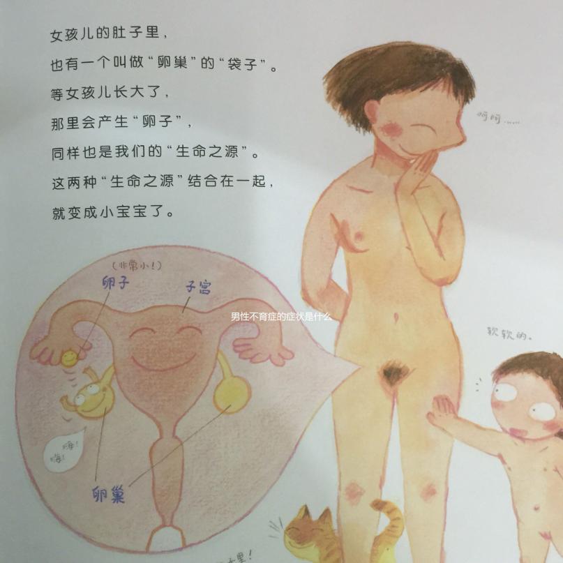 男性不育癥的癥狀是什么？