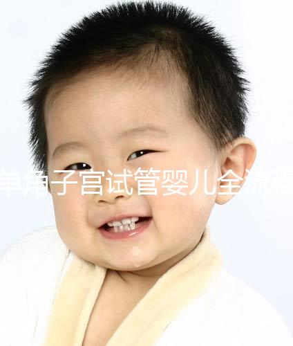 單角子宮試管嬰兒全流程分享,需不需要查宮腔鏡看完便知