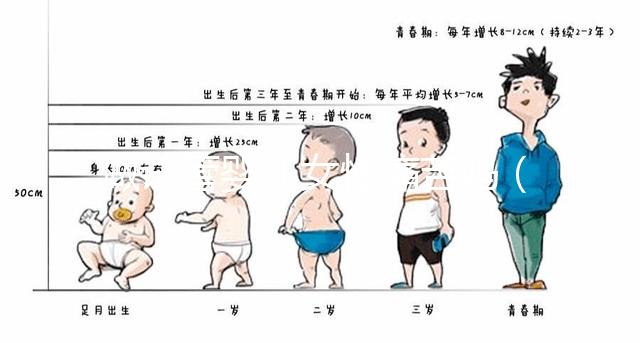 做試管嬰兒女性痛苦嗎（試管嬰兒遭罪嗎女人）