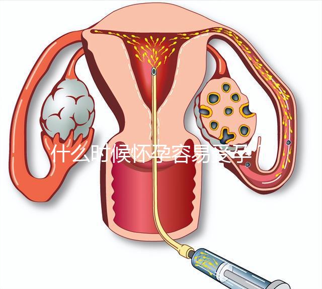 什么時候懷孕容易受孕？