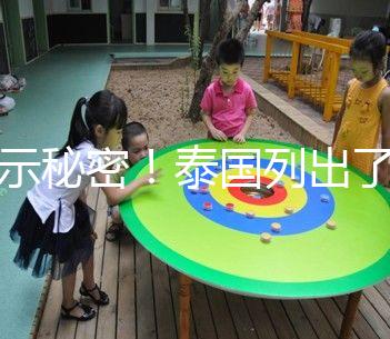 揭示秘密!泰國列出了三代試管費用,詳細(xì)說明了收藏備用費用