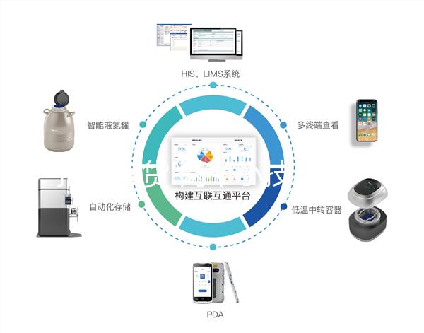 拒絕假貨!兩個(gè)小技巧即可辨別優(yōu)思明真假