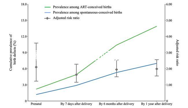 每一位家長都應(yīng)該了解2024年嬰兒睡眠安全最全的知識貼匯總！