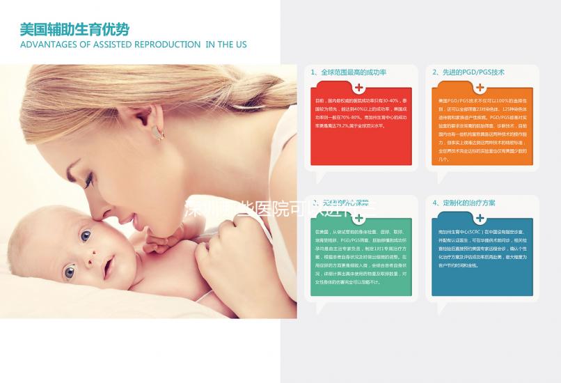 深圳哪些醫院可以進行三代試管