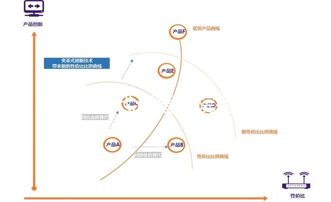 湖南三代試管醫院有哪些？超全名單一覽，附成功率