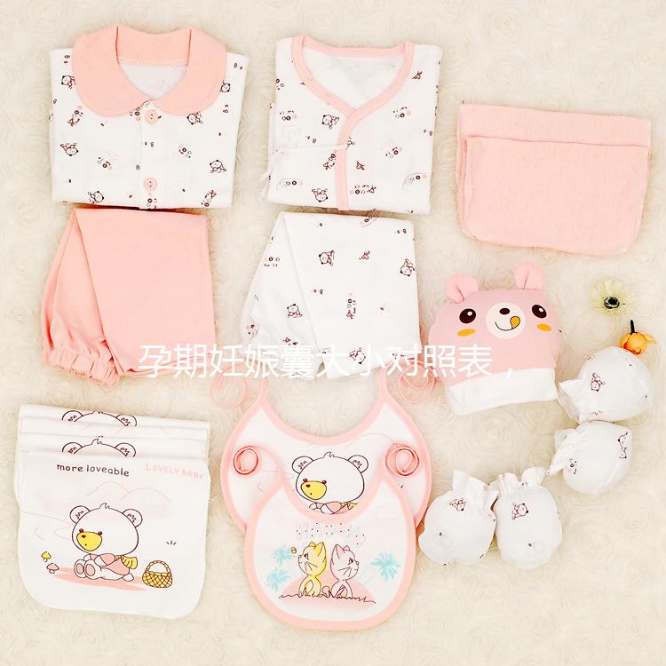 孕期妊娠囊大小對照表，尺寸達到這個標準可見胎心胎芽