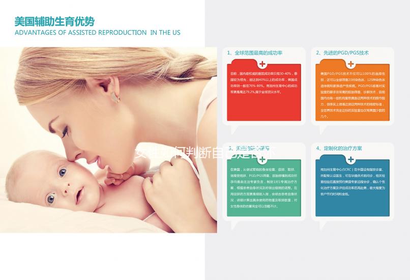 女性如何判斷自己是否懷孕？