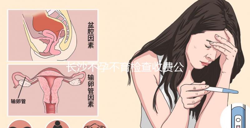 長沙不孕不育檢查收費(fèi)公開，去湘雅or中信湘雅誰更省快看