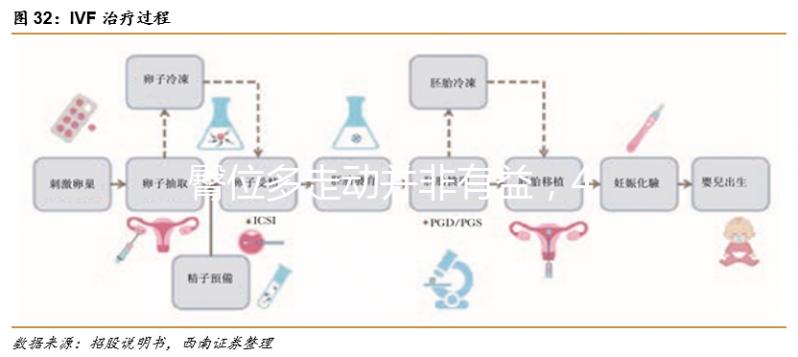 臀位多走動并非有益，4大孕期注意事項請收好
