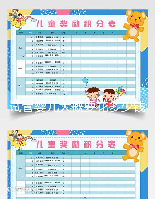 試管嬰兒大概要花多少錢？做幾次成功是正常的？