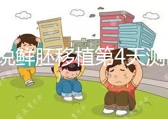 誰說鮮胚移植第4天測出白板就失敗了，驗孕真太早了！