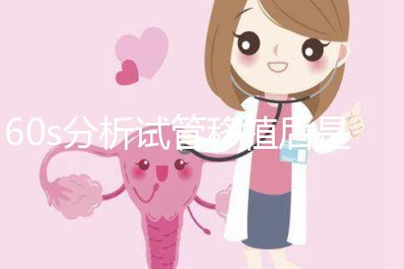 60s分析試管移植后是否受到影響，嚴(yán)重流產(chǎn)