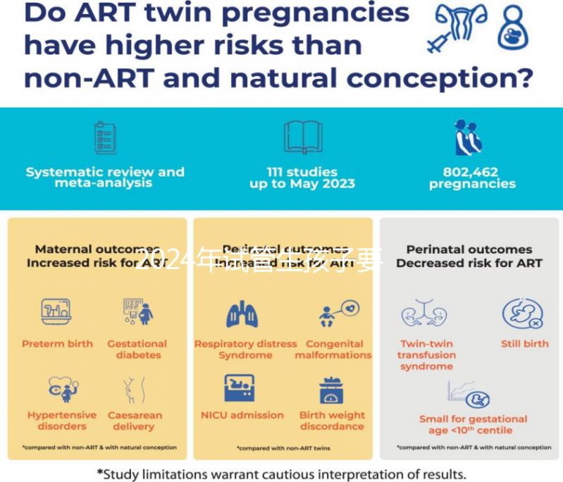 2024年試管生孩子要多少錢？最新版本的收費(fèi)價(jià)目表